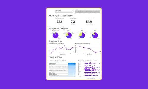 HR Analytics: Absenteeism Analysis